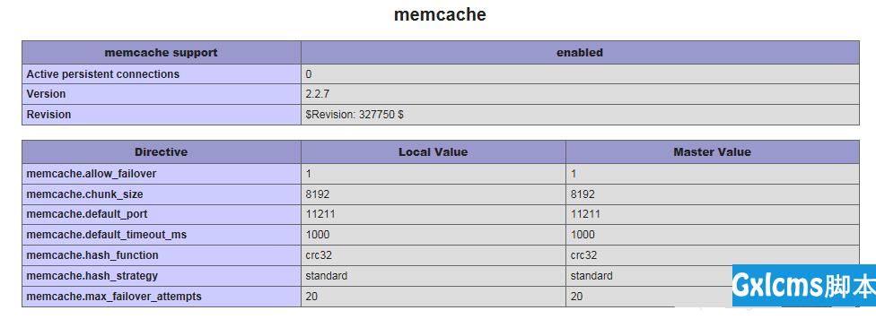 怎么安装memcache的php扩展？ - 文章图片