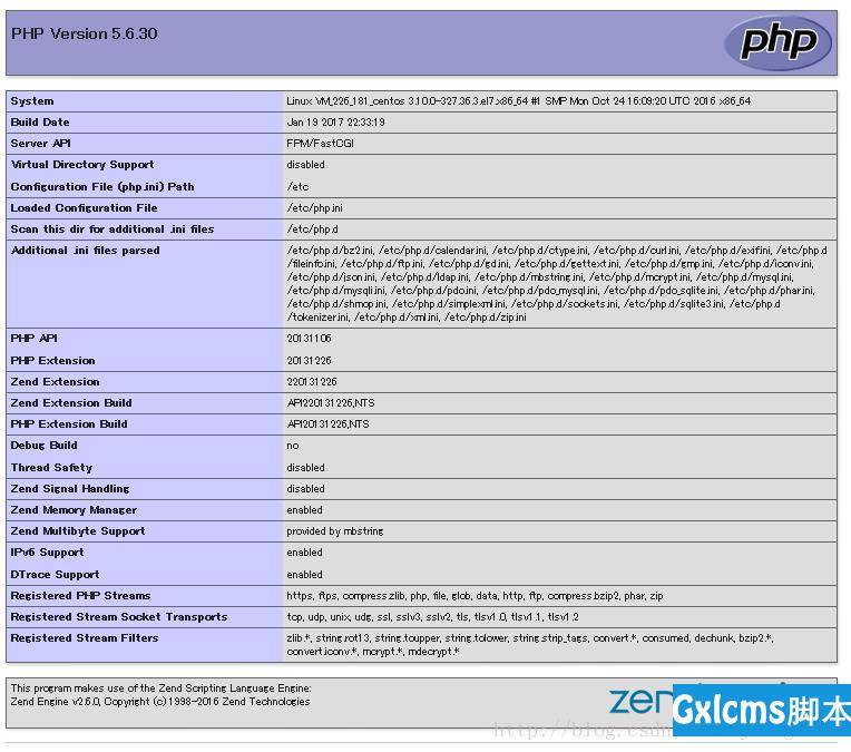 php nginx 安装配置的方法 - 文章图片