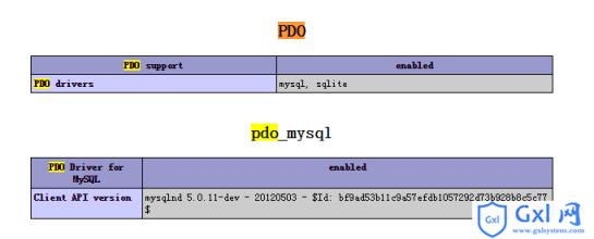 php如何开启pdo - 文章图片