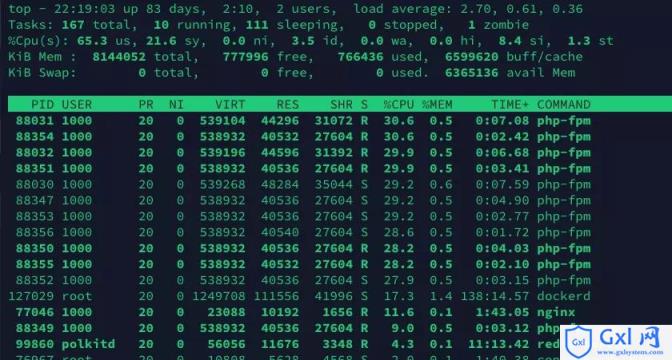 PHP并发性能调优实战（性能提升104%） - 文章图片