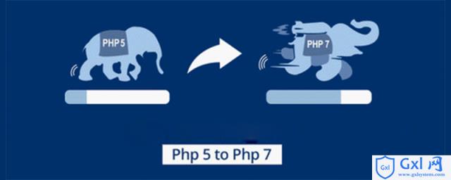 PHP7.0新增功能详解（实例） - 文章图片
