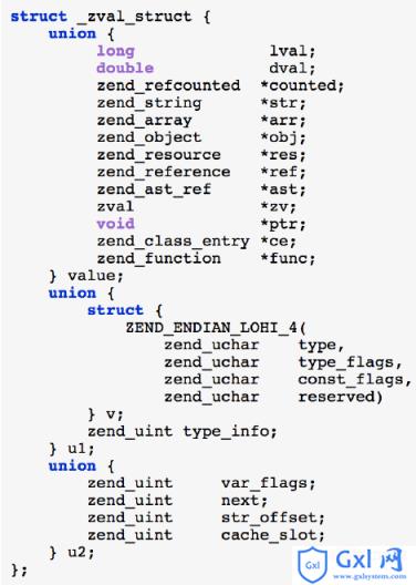 PHP7更新及性能优化的介绍（图文） - 文章图片