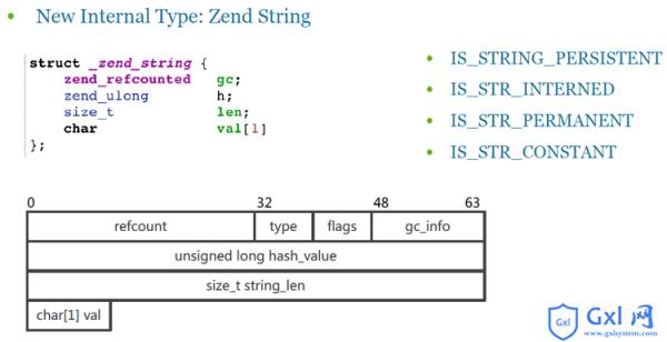 PHP7更新及性能优化的介绍（图文） - 文章图片