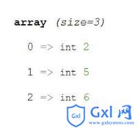 PHP使用array_intersect()函数查找两个数组的交集 - 文章图片
