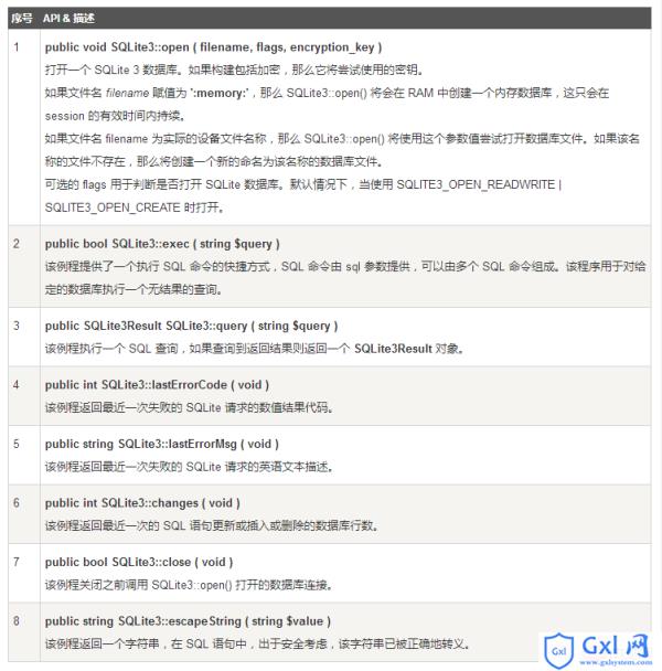 SQLitePHP接口详解 - 文章图片