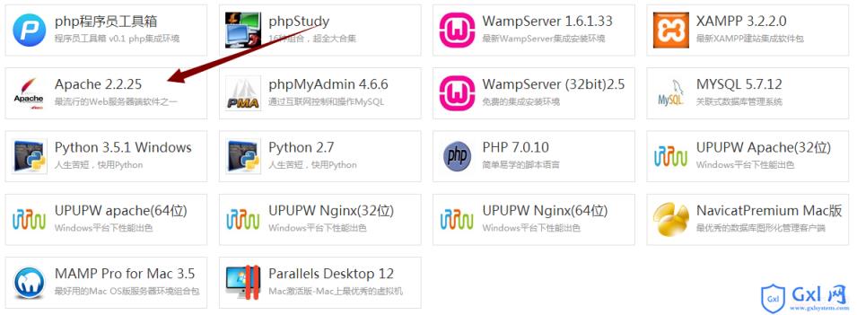 php开发环境独立安装一：Apache服务安装与测试步骤图文教程 - 文章图片