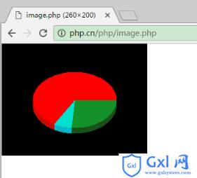 使用GD2函数绘制几何图形（PHP图形图像的典型应用教程4） - 文章图片