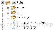 InitPHP框架搭建高可用WEB应用01：创建项目_PHP教程 - 文章图片