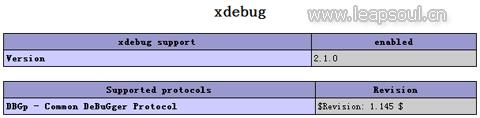 PHP调试工具Xdebug装配配置教程 - 文章图片