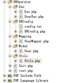 解析php类的注册与自动加载 - 文章图片