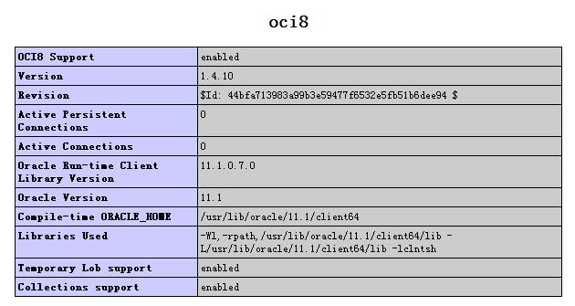 Linux下安装oracle客户端并配置php5.3 - 文章图片