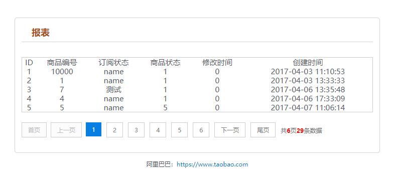 PHP封装的page分页类定义与用法完整示例 - 文章图片