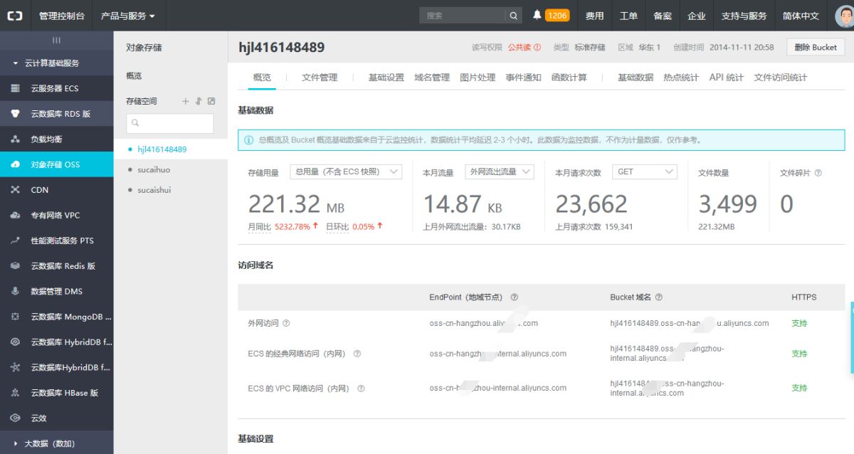 Thinkphp整合阿里云OSS图片上传实例代码 - 文章图片