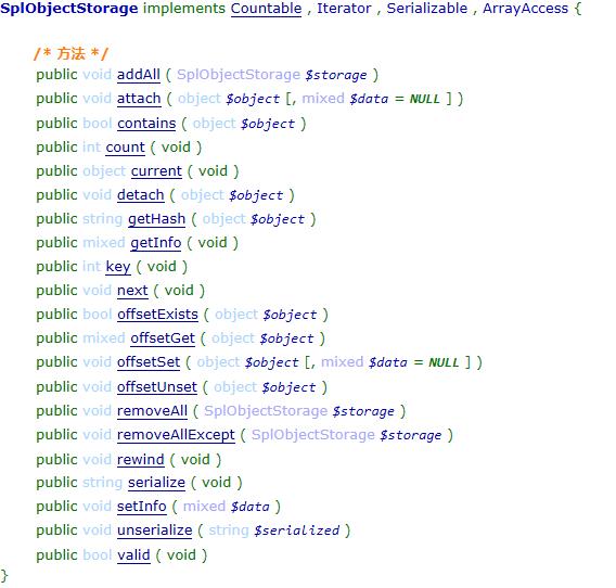 PHP SplObjectStorage使用实例 - 文章图片