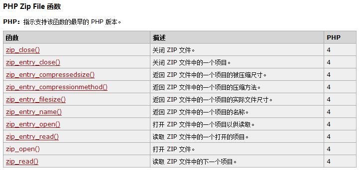 php实现zip压缩文件解压缩代码分享（简单易懂） - 文章图片