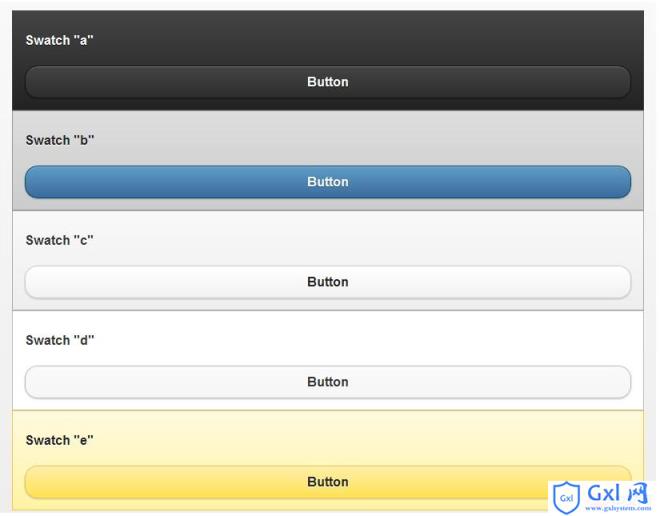 jQuery移动页面开发中主题按钮的设计示例 - 文章图片