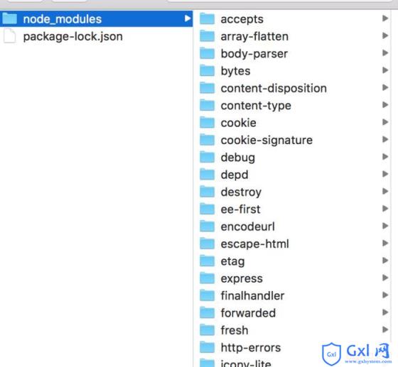 如何使用node模块与npm包管理工具 - 文章图片