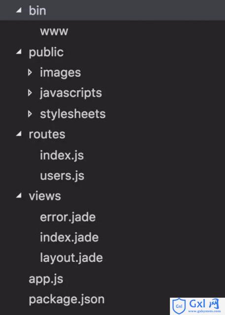 VisualStudioCode对Node.js进行断点调试使用详解 - 文章图片
