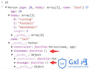 简单粗暴地理解JavaScript原型链的图文代码详解 - 文章图片