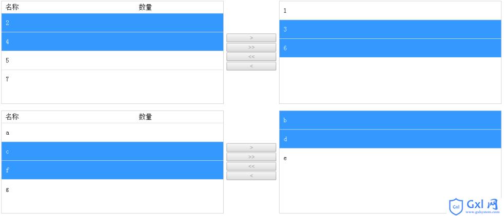 jquery双向列表选择器DIV模拟版 - 文章图片