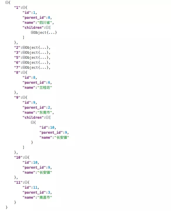 js 将线性数据转为树形的示例代码 - 文章图片