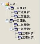 利用Dojo和JSON建立无限级AJAX动态加载的功能模块树 - 文章图片