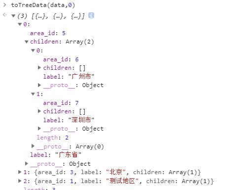 JavaScript实现无限级递归树的示例代码 - 文章图片