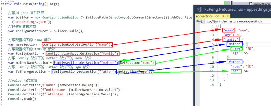 .NET Core简单读取json配置文件 - 文章图片
