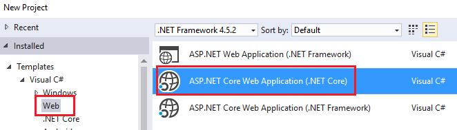 详解在Azure上部署Asp.NET Core Web App - 文章图片
