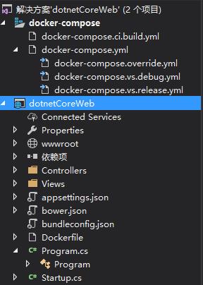 Visual studio 2017如何发布dotnet core到docker - 文章图片