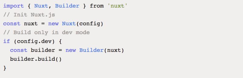Nuxt.js之自动路由原理的实现方法 - 文章图片