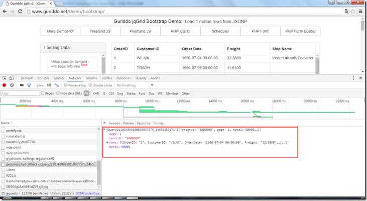ASP.NET MVC+EF在服务端分页使用jqGrid以及jquery Datatables的注意事项 - 文章图片