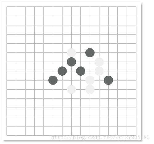 H5+C3+JS实现双人对战五子棋游戏（UI篇） - 文章图片