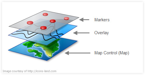 GMap.Net开发之自定义Marker使用方法 - 文章图片