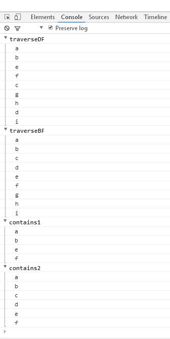 javascript数据结构之多叉树经典操作示例【创建、添加、遍历、移除等】 - 文章图片