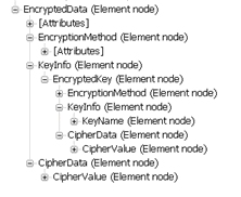 asp.net下XML的加密和解密实现方法 - 文章图片