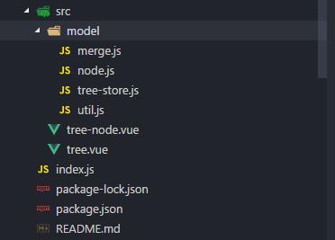 vue.js element-ui tree树形控件改iview的方法 - 文章图片