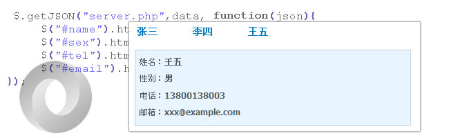 jQuery通过Ajax向PHP服务端发送请求并返回JSON数据 - 文章图片