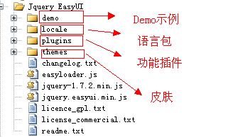 easyui简介_动力节点Java学院整理 - 文章图片
