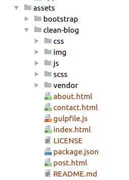 详解在 Angular 项目中添加 clean-blog 模板 - 文章图片