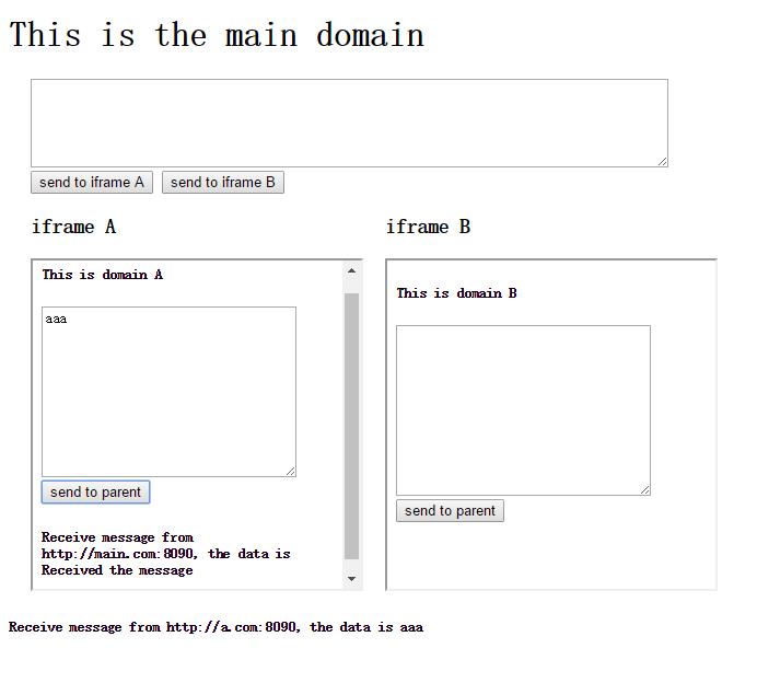 HTML5中postMessage实现跨域的代码分析 - 文章图片