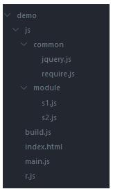 利用r.js打包模块化的javascript文件方法示例 - 文章图片