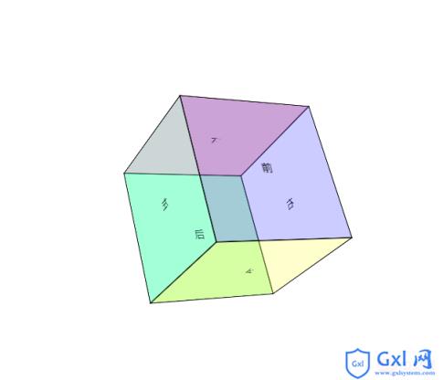 css3+javascript怎么做一个旋转的3d盒子？ - 文章图片