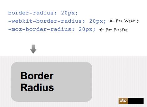 HTML5实践-详细介绍css3中的几个属性text-shadow、box-shadow和border-radius - 文章图片