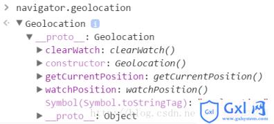 HTML5地理位置定位Geolocation-API及Haversine地理空间距离算法（图文） - 文章图片