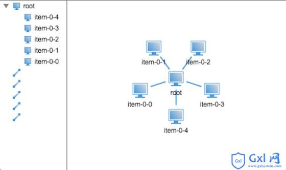 基于HTML5的3D网络拓扑树呈现图文代码详解 - 文章图片