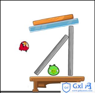 html5游戏开发-愤怒的小鸟-开源讲座(二)-跟随小鸟的镜头 - 文章图片