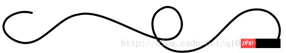 SVG（可缩放矢量图形）虚线相关属性与线条动画原理：一条会动的线 - 文章图片