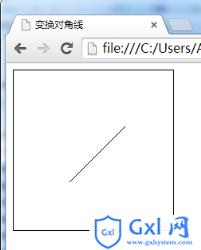 HTML5之4__CanvasAPI:绘制曲线、变换 - 文章图片