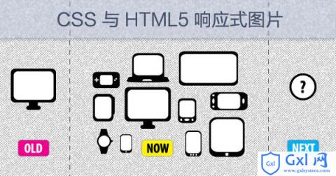 CSS与HTML5响应式图片 - 文章图片
